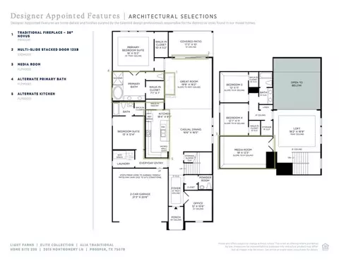 2013 Montgomery Ln, Prosper, TX 75078 photo 3