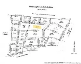 370 Private Road 14901, Paris, TX 75462