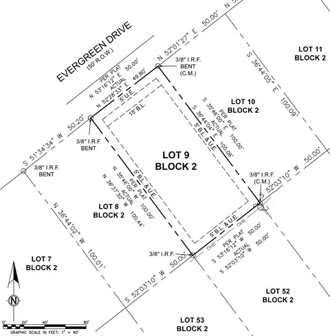 3601 Evergreen Dr, Granbury, TX 76048