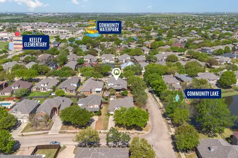 7802 Stonehaven Ln, Rowlett, TX 75089 photo 34