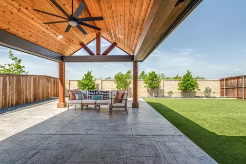 3129 Sunnyside Dr, Celina, TX 75009