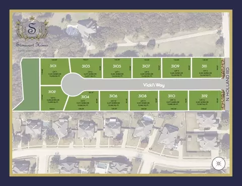 3103 Vickis Way, Mansfield, TX 76063