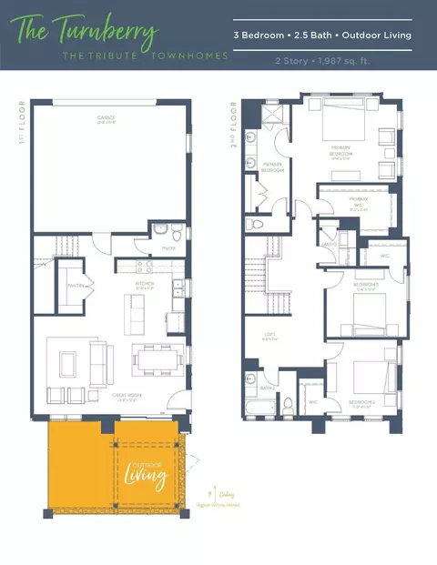 2857 Enfield, The Colony, TX 75056