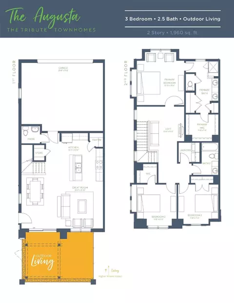 1236 Armstrong, The Colony, TX 75056