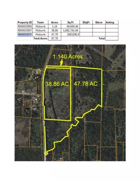 tbd Fm 47 Fm 47, Mabank, TX 75103