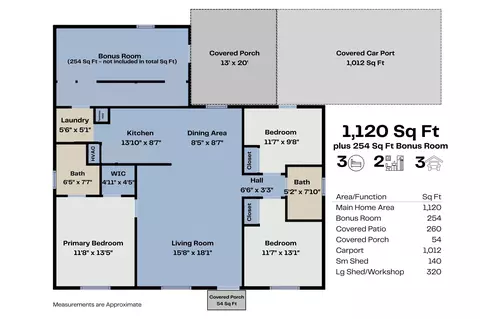 302 N Main St, Ector, TX 75439 photo 28