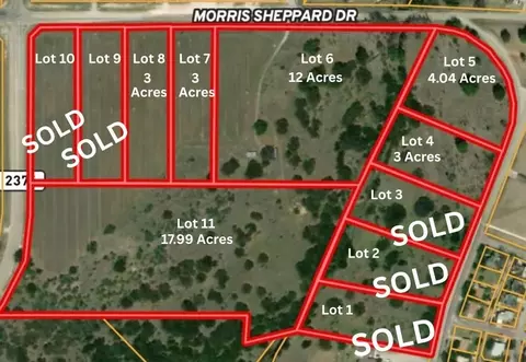 lot7 Morris Sheppard Dr, Brownwood, TX 76801