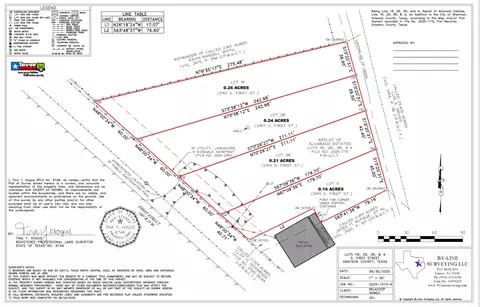 2901 S First St, Sherman, TX 75090