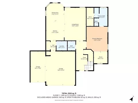 Floorplan - 6201 Elephant Butte Dr, Waco, TX 76708 photo 2 of 3