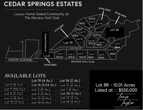 lot8 R Cedar Springs Dr, Decatur, TX 76234