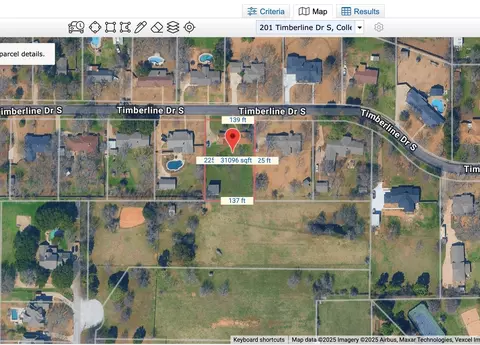 201 Timberline Dr S, Colleyville, TX 76034