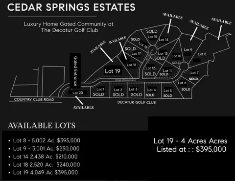 lot19 Cedar Springs Dr, Decatur, TX 76234