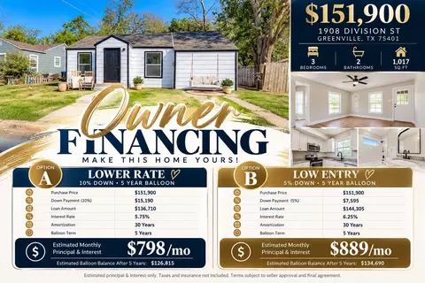 1908 Division St, Greenville, TX 75401