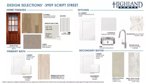 Other - 3909 Script St, Celina, TX 75078 photo 1 of 6