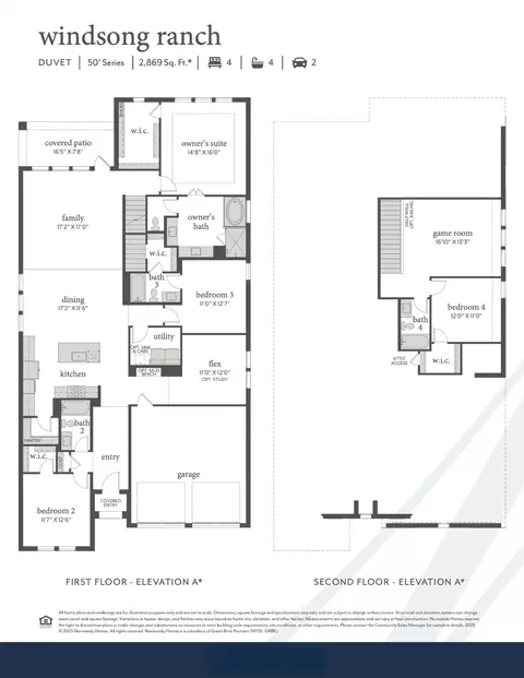 4240 Avocet Ln, Prosper, TX 75078 photo 2