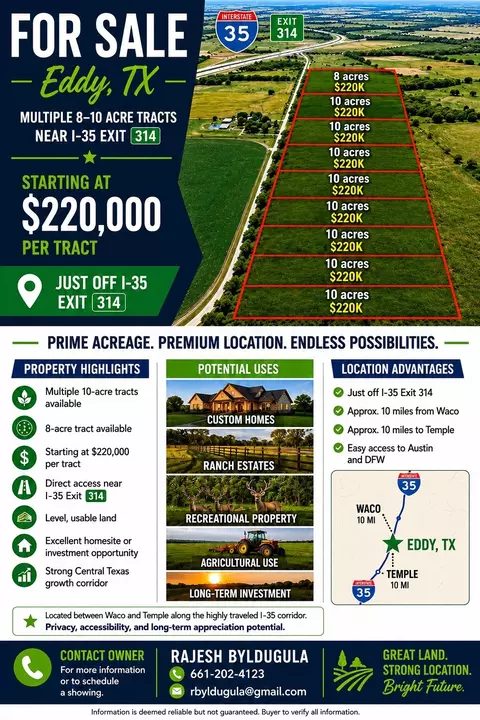 tbd Cr 451, Bruceville Eddy, TX 76524