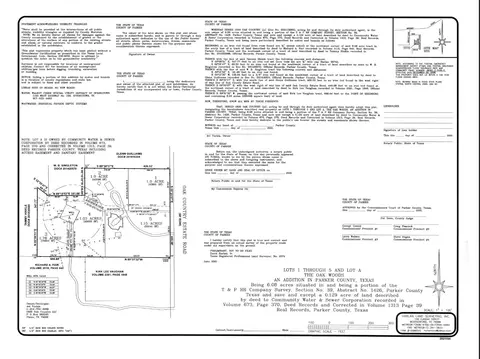1812 Oak Country Estate Rd, Weatherford, TX 76085