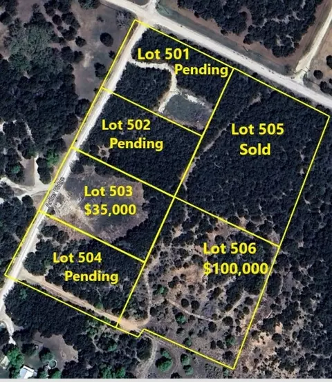 Undisclosed, Tuscola, TX 79562