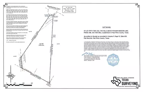 lot52 Mourning Dove Ct, Graford, TX 76449