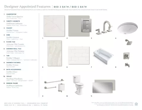 Bath - 11228 Douglas Dr, Argyle, TX 76226 photo 4 of 4