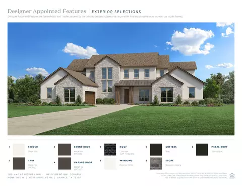 Exterior - 11228 Douglas Dr, Argyle, TX 76226 photo 2 of 2