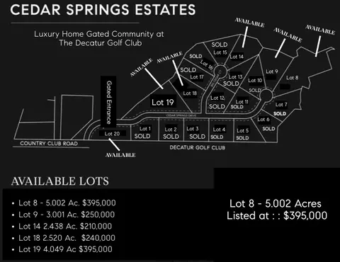 lot8 Cedar Springs Dr, Decatur, TX 76234