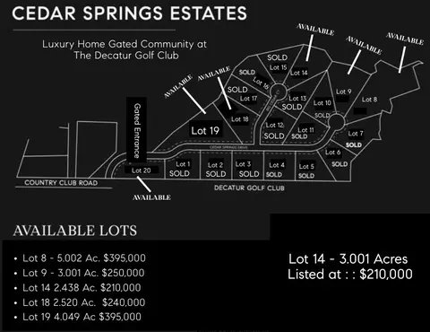 lot14 Big Cedar Ct, Decatur, TX 76234