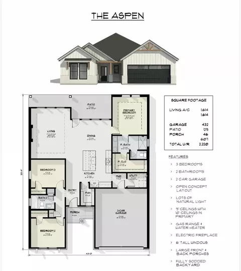 4142 Ranger Rd, Abilene, TX 79601