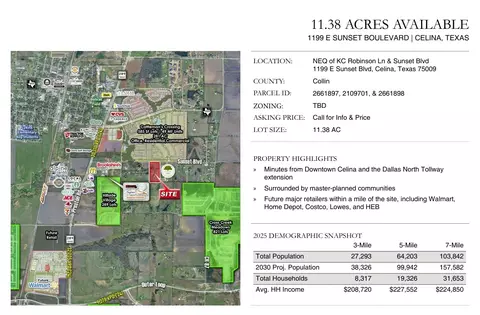 1199 E Sunset Blvd, Celina, TX 75009