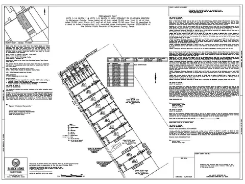 Block 1 Lot 11 Farmview Parkway, Mcgregor, TX 76657