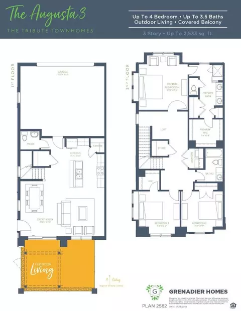 1212 Armstrong, The Colony, TX 75056