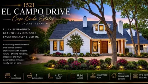 1521 El Campo Dr, Dallas, TX 75218