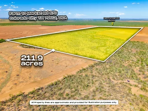 tbd Fm 670, Colorado City, TX 79512