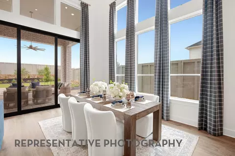 Other - 2201 Junction Dr, Celina, TX 75009 photo 13 of 20
