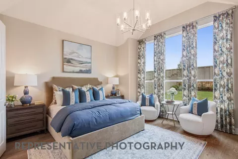 Other - 2201 Junction Dr, Celina, TX 75009 photo 9 of 20