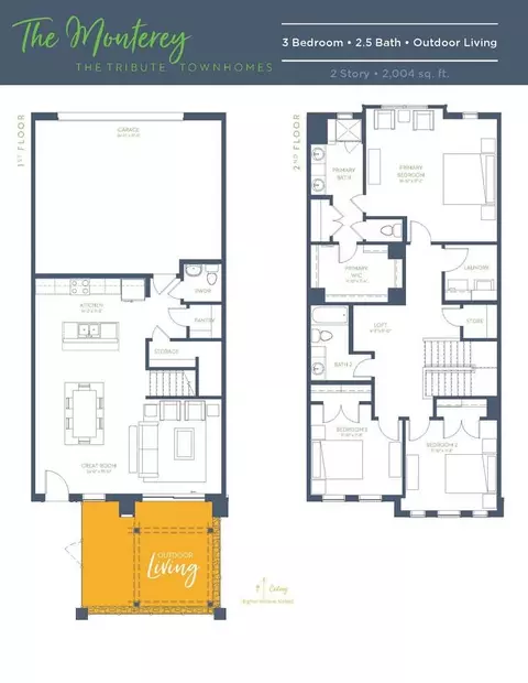 2845 Enfield, The Colony, TX 75056