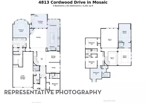 Floorplan - 2701 Compton Ct, Prosper, TX 75078 photo 1 of 1
