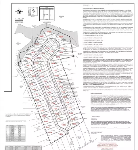 lot1 Butcher Rd, Waxahachie, TX 75165
