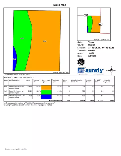 168 Acres Cr 207, Haskell, TX 79521 photo 26
