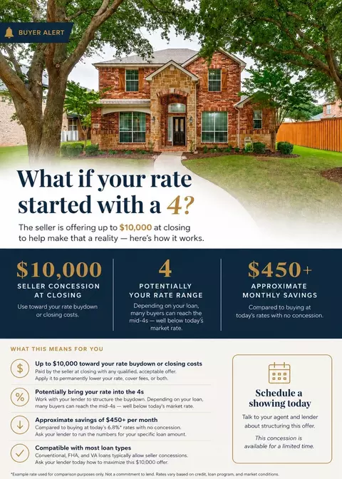 2185 Goliad Cir, Frisco, TX 75033