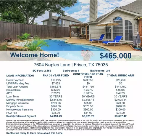 7604 Naples Ln, Frisco, TX 75035