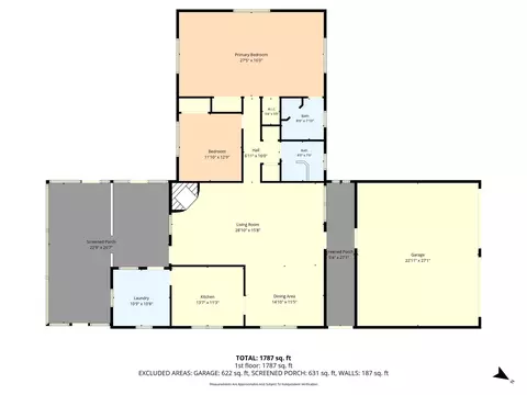 Floorplan - 5444 Old Lorena Rd, Lorena, TX 76655 photo 2 of 2