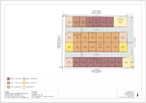 522 N Country Meadow Cir, Cleburne, TX 76033