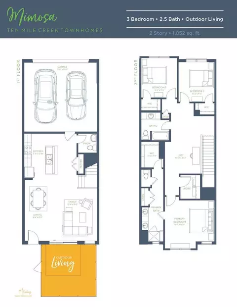 2040 Aldrich Mews Rd, Celina, TX 75009