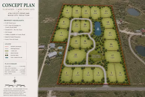 4790 County Road 2660, Royse City, TX 75189