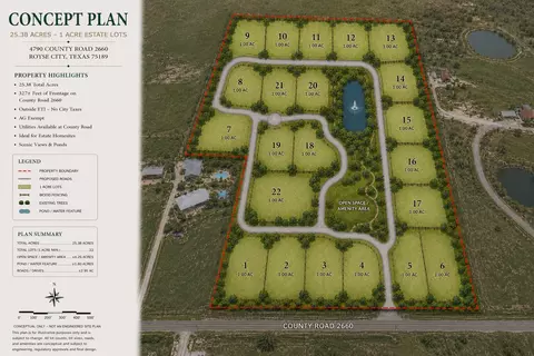 4790 County Road 2660, Royse City, TX 75189