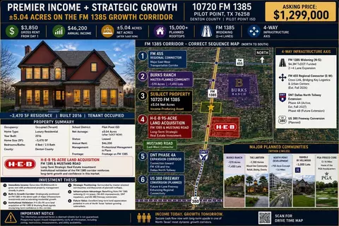 10720 Fm 1385, Pilot Point, TX 76258