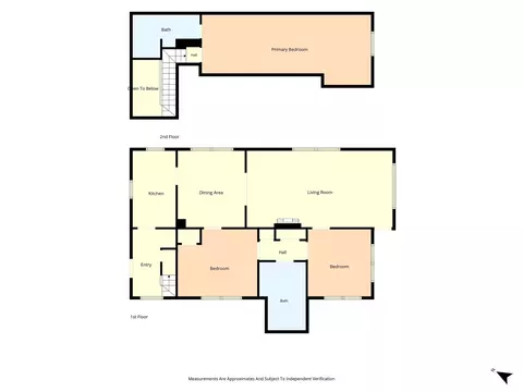 1609 Reuter Ave, Waco, TX 76708 photo 23
