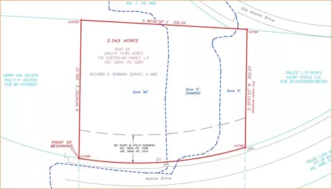 2201 W Alanis Dr, Wylie, TX 75098