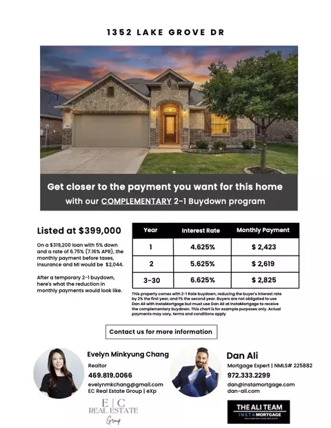1352 Lake Grove Dr, Little Elm, TX 75068